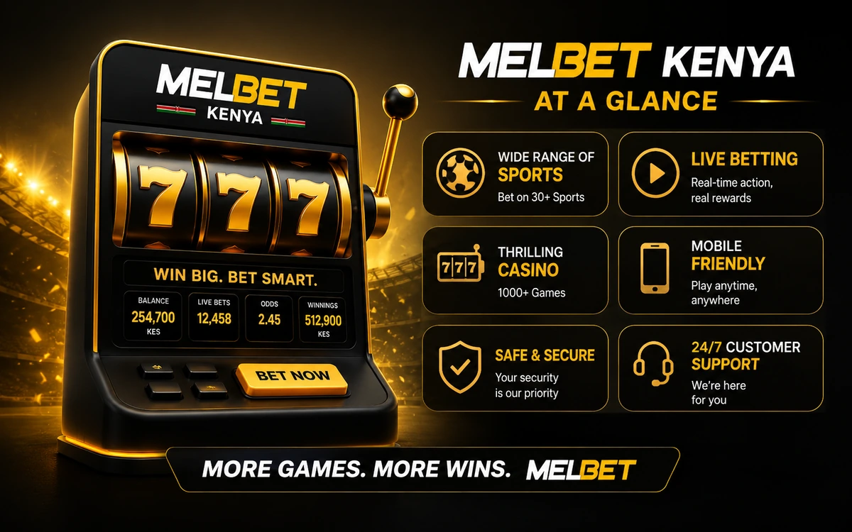 Melbet Kenya key information